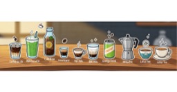 กาแฟสไตล์การทำงานของคุณ